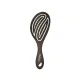 Biofriendly Arabica Coffee Ground Biofriendly Hair Detangler
