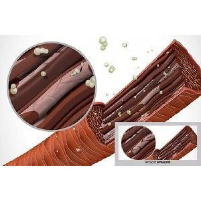 Goldwell Dualsenses Rich Repair Reconstructive Serum for Dry Hair 150ml