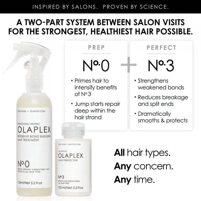 Olaplex Nο 0 Intensive Bond Building Serum Ενδυνάμωσης για Όλους τους Τύπους Μαλλιών 155ml