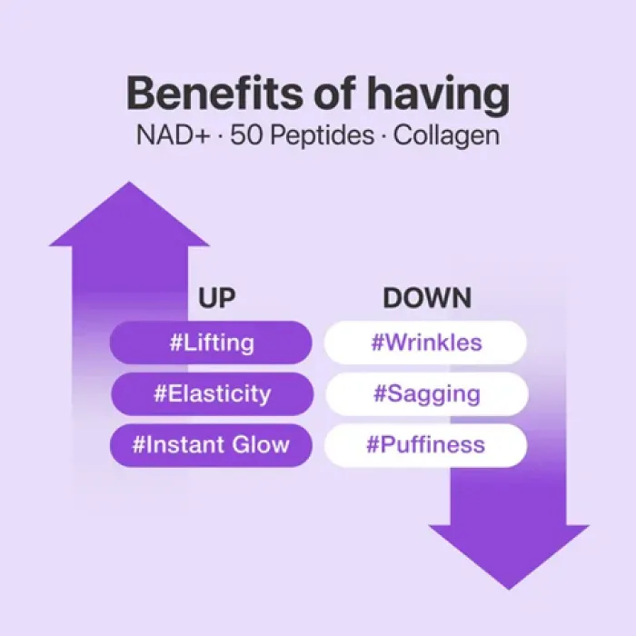 NAD+ BIO Lifting-sil Full Face Mask No.9 (4 Sheets + Lifting Band) 4 τμχ x 48ml