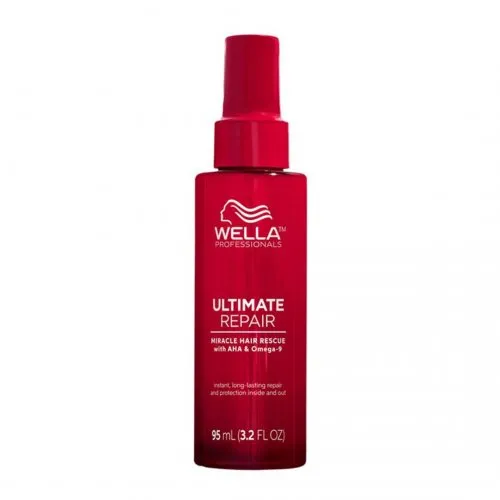 Wella Professionals Ultimate Repair Miracle Rescue 95ml